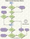 riaa-lawsuit-matrix1.jpg