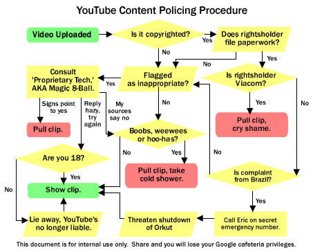 youtube_infographic_012.jpg