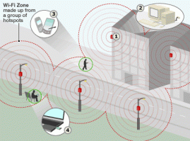wi_fi_inf416.gif