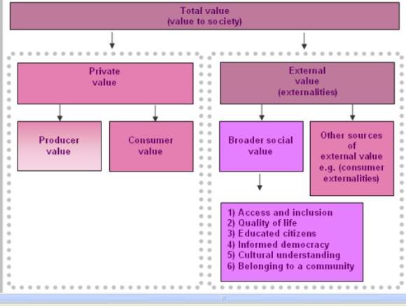 assessment1