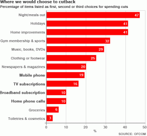 ofcom_exp_top ofcom_exp_top