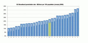 broadband_EU_09