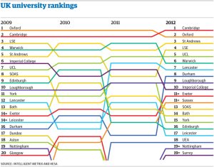 Guardian-University-guide-008