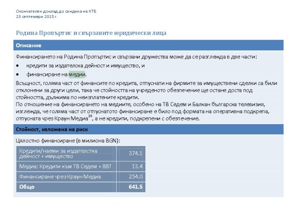 ctb rodina