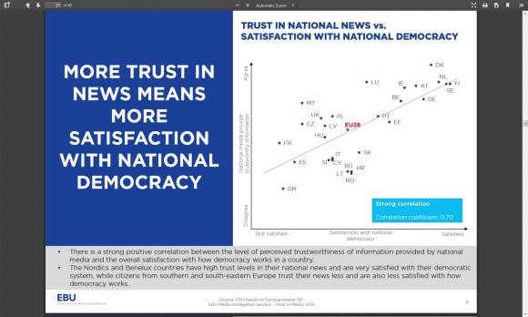 Trust_in_Media_2019_-_EBU-MIS-Trust_in_Media_2019.pdf_-_2019-05-28_12.13.51