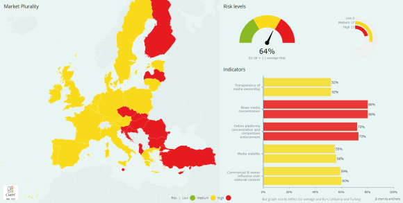 MPM2020_Market-graphic