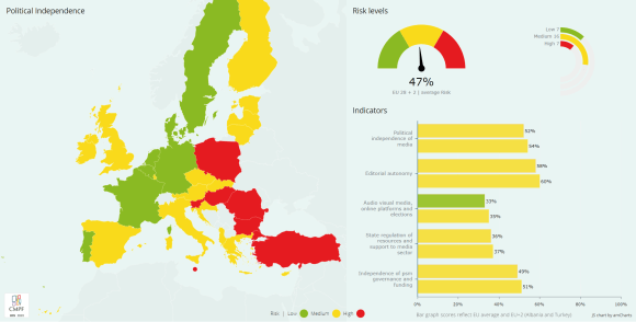 MPM2020_Political-graphic_