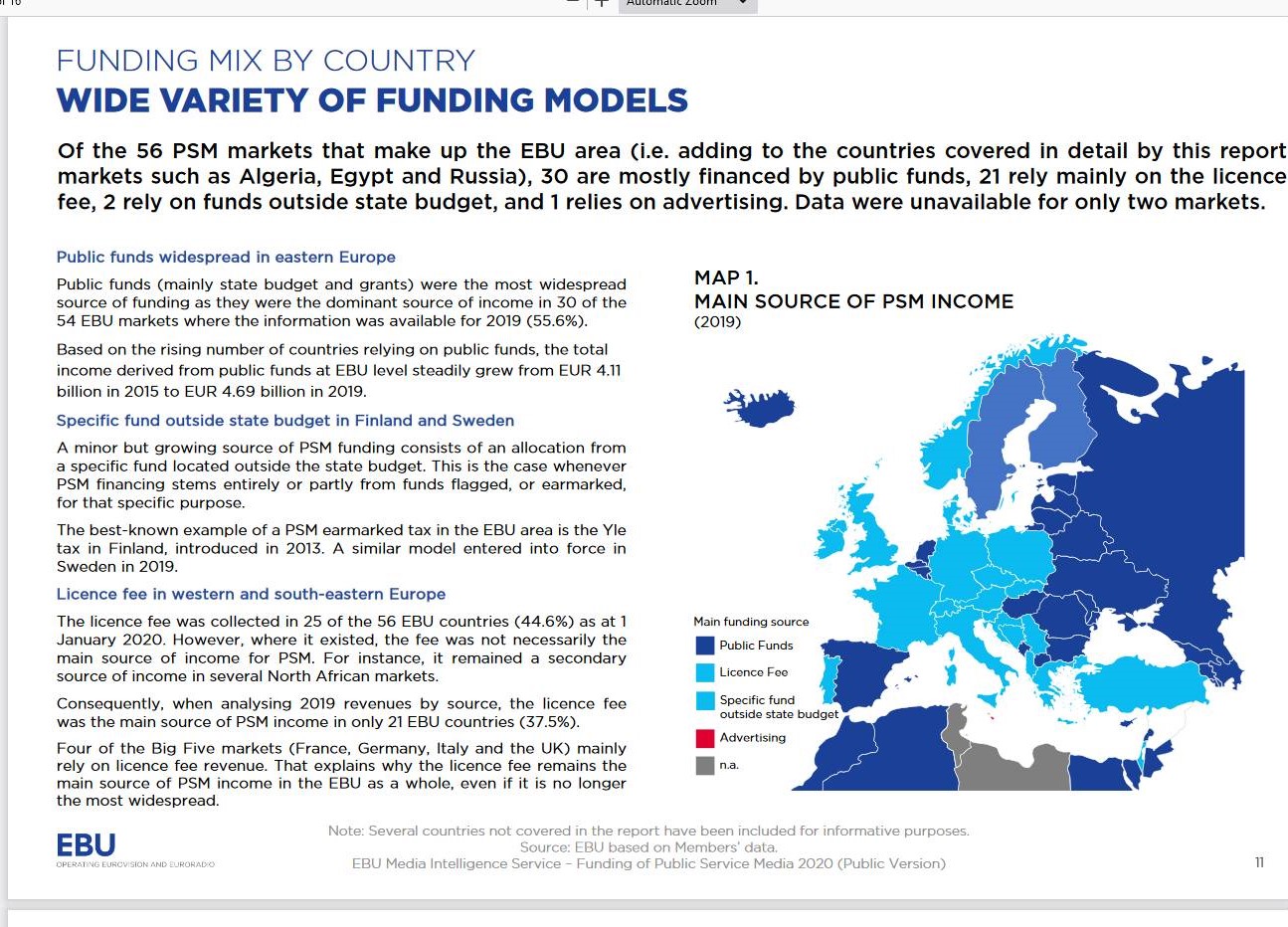 Funding_of_PSM_2020_(Public)_-_EBU-MIS-Funding_of_PSM_2020_Public.pdf_-_2020-12-16_11.30.05