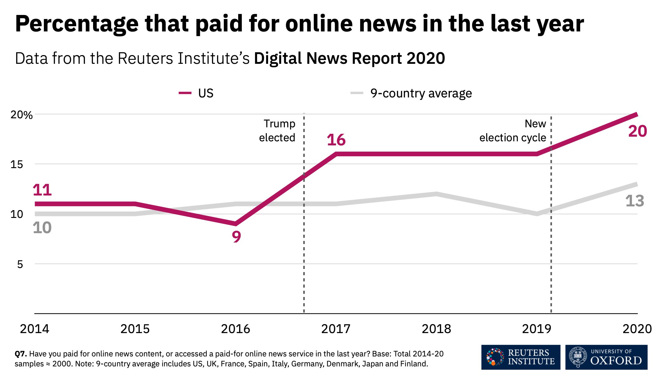 news 1