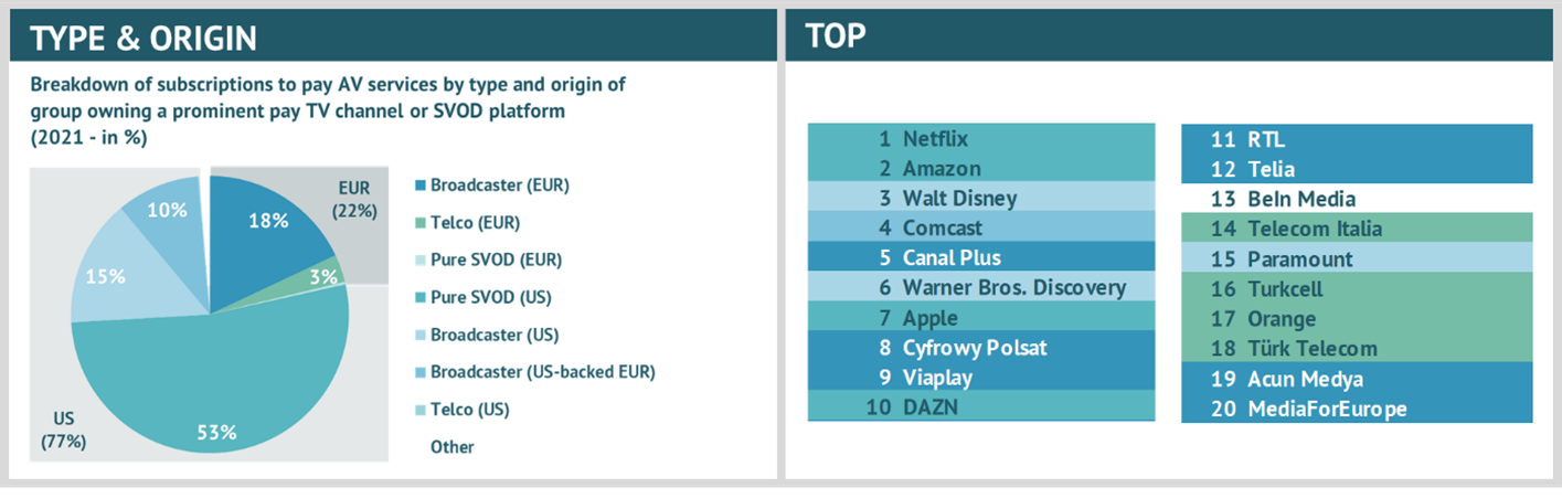 Ownership_2022_PR_fig4_EN_big